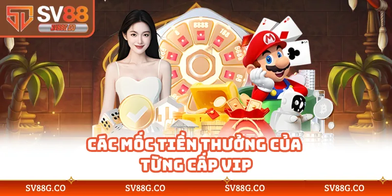 Các mốc tiền thưởng của từng cấp VIP